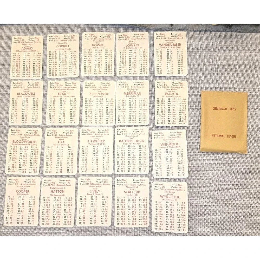 APBA Games complete apba